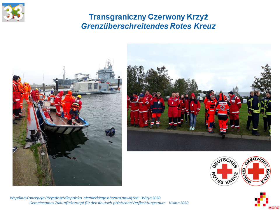 Transgraniczny Czerwony Krzyż / Grenzüberschreitendes Rotes Kreuz